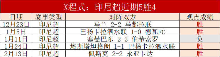 埃弗拉镜头,挑战食生鸡,坦言不适,彩娱乐,彩票平台,在线购彩,彩票投注,彩票服务