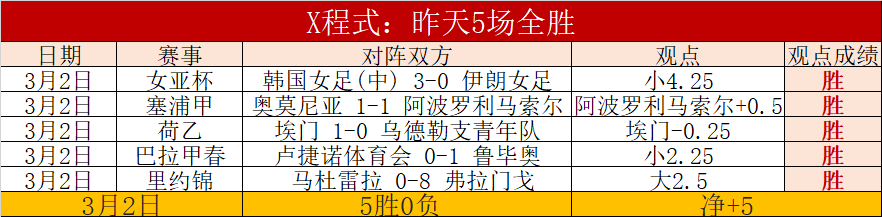 阿森纳关注,奥德比新星,岁安贝尔表,彩娱乐,彩票平台,在线购彩,彩票投注,彩票服务