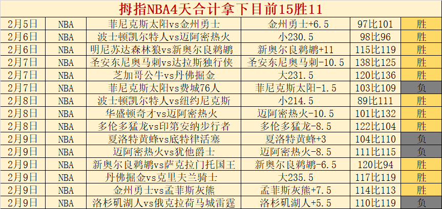 年朱骏携手,申花,重磅引进德,彩娱乐,彩票平台,在线购彩,彩票投注,彩票服务