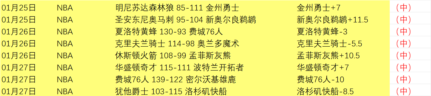 尤文佛罗伦,萨第,轮意甲,彩娱乐,彩票平台,在线购彩,彩票投注,彩票服务