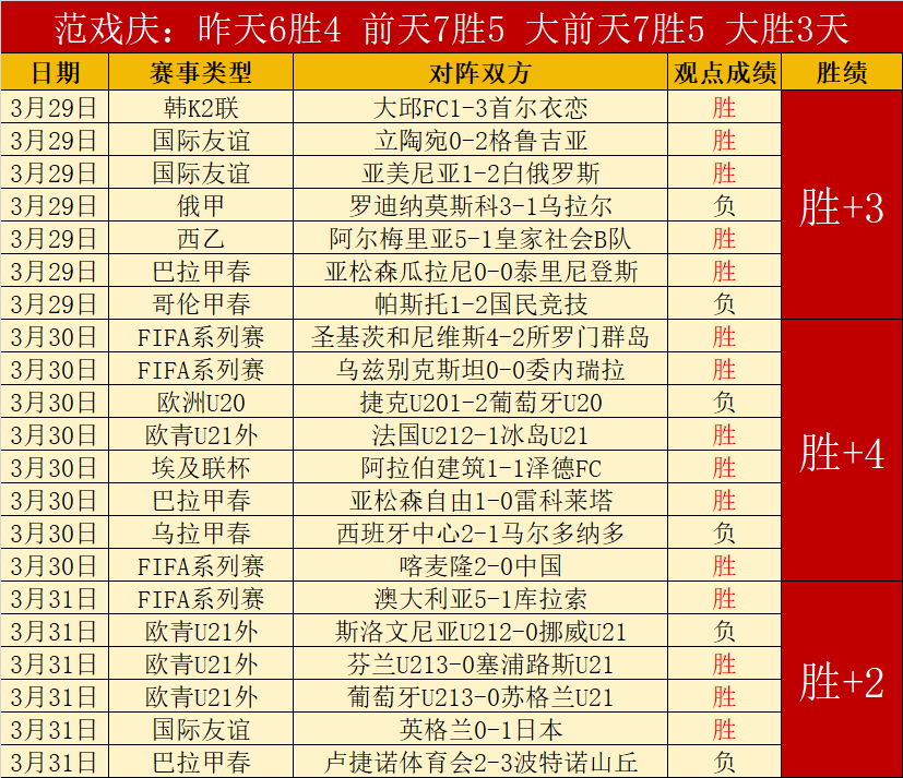 年澳洲,决赛起跑失,误逆袭夺冠,彩娱乐,彩票平台,在线购彩,彩票投注,彩票服务