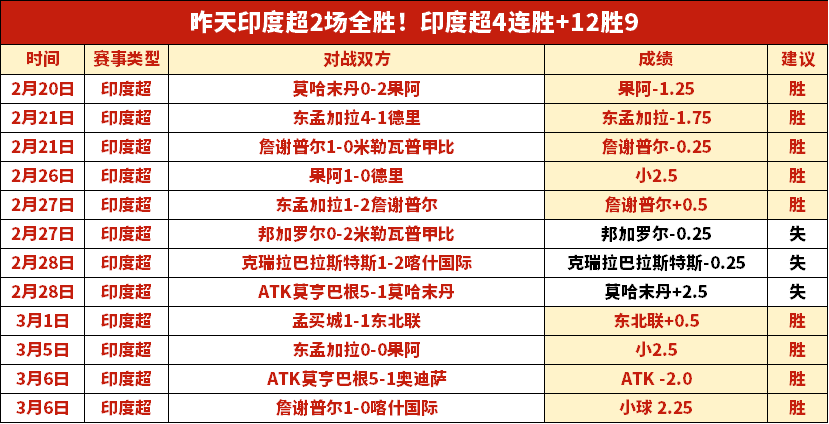 崩坏,第二部初暄,拼图奖励揭,彩娱乐,彩票平台,在线购彩,彩票投注,彩票服务