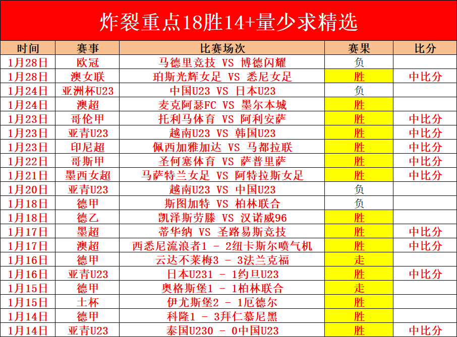 世界短道速,滑锦标赛,男子,彩娱乐,彩票平台,在线购彩,彩票投注,彩票服务