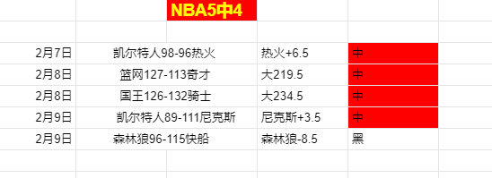 南美杯西恩,夏诺对卡贝,略港学院专,彩娱乐,彩票平台,在线购彩,彩票投注,彩票服务