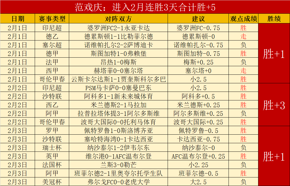 亚洲杯乒乓,球赛,中国女队全,彩娱乐,彩票平台,在线购彩,彩票投注,彩票服务