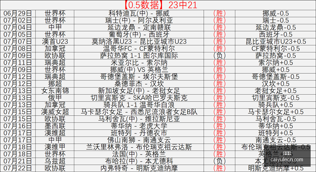 彩娱乐,彩票平台,在线购彩,彩娱乐,彩票平台,在线购彩,彩票投注,彩票服务