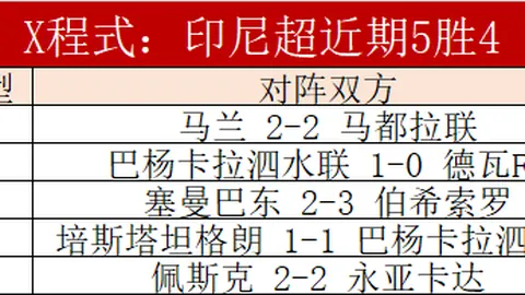 埃弗拉镜头挑战食生鸡，坦言不适，追悔莫及