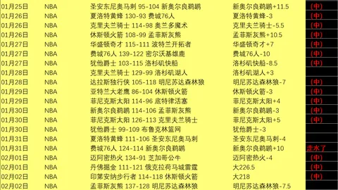 福彩3D26057期中奖预测：诗迷专家质合分析
