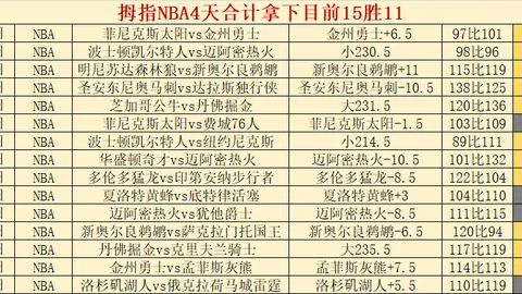 2025年朱骏携手申花，重磅引进德罗巴再战中超赛场！