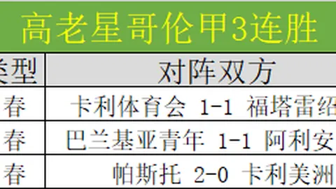 詹姆斯：布莱斯高三对决将至，同场竞技堪称盛事。