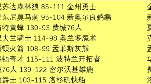尤文佛罗伦萨第22轮意甲1-0胜出，拉比奥头球制胜，科技助力足球赛创新高