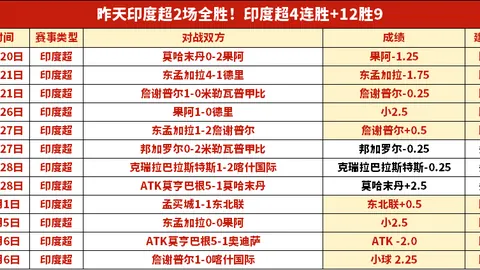 崩坏3第二部初暄拼图奖励揭晓