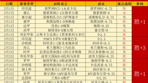 “亚洲杯乒乓球赛：中国女队全体成员成功晋级”