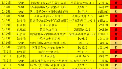 彩娱乐 052747 8