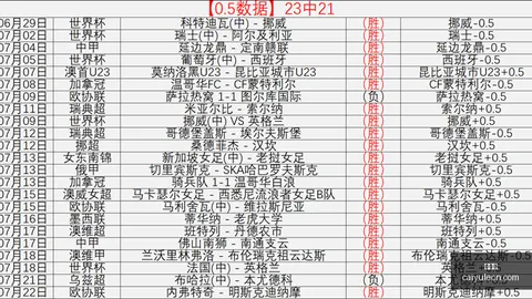 彩娱乐 053248 3