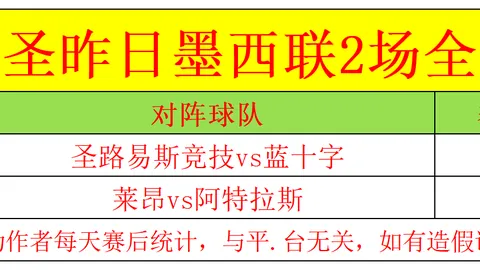 潜龙谍影：大师精选2上线，全球同步发布，重温经典